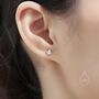 Sterling Silver Tiny Square Stud Earrings, thumbnail 6 of 11