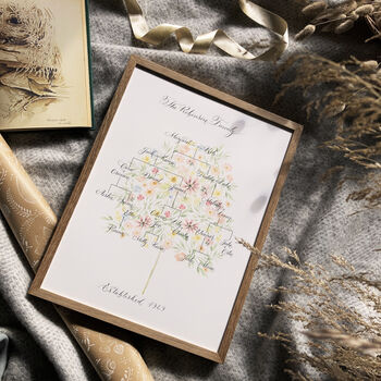 Floral Family Tree Print Any Layout Up To 50 Names, 10 of 10