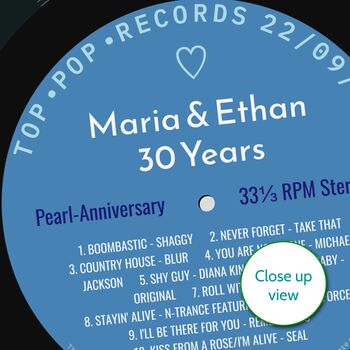 Personalised 30th Wedding Anniversary Print Music Gift 1995, 6 of 12