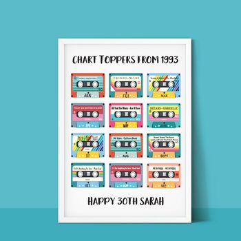 30th Birthday Music Numbers Ones Print, 5 of 8