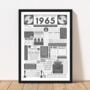 Personalised 1965 Music Print 60th Birthday Gift, thumbnail 5 of 8