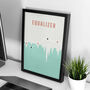 Equalizer Print | Eq Plugin Poster, thumbnail 1 of 8
