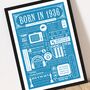 1936 Personalised 90th Birthday Fact Print Gift, thumbnail 3 of 11