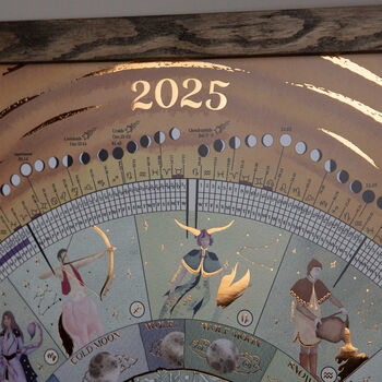 Moon Calendar And Booklet 2025, 4 of 10