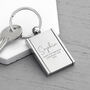 Personalised Special Person Mini Frame Keyring, thumbnail 4 of 7