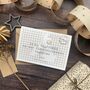To My Boyfriend On Our First Christmas Card Personalised, thumbnail 4 of 4