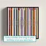 50th Birthday Print Music Number Ones Gift 1975 Personalised, thumbnail 8 of 9