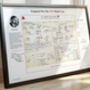 1996 England Vs Germany World Cup Final Commentary Print, thumbnail 4 of 5