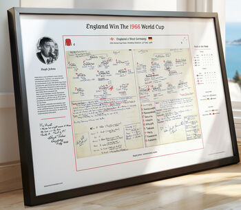 1996 England Vs Germany World Cup Final Commentary Print, 4 of 5