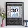 18th Birthday Print 2008 Personalised Gift, thumbnail 11 of 12