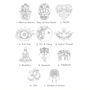 Silver Or Gold Plated Day Of The Dead Signet Ring, thumbnail 5 of 6