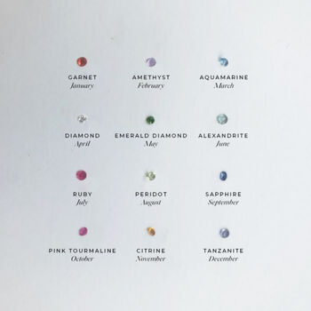 9ct Gold Confetti Birthstone Stud Earrings, 5 of 7