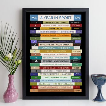 30th Birthday Print Personalised Sport Gift 1995, 8 of 11