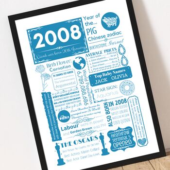 2008 Personalised 18th Birthday Fact Print, 4 of 12