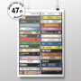 47th Birthday Personalised Print, 1978 Music, 47th Gift, thumbnail 1 of 9