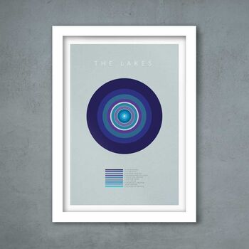 The Lakes Modernist Poster, 3 of 4
