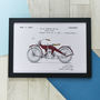 Framed Harley Davidson Patent Art Print, thumbnail 3 of 6
