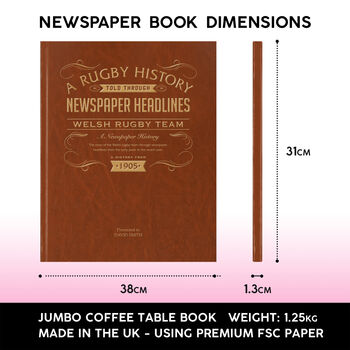 Welsh Rugby Team Personalised Gift Newspaper Book, 9 of 12