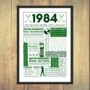 Personalised 40th Birthday Golf Fact Poster, thumbnail 3 of 8