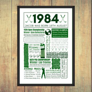 Personalised 40th Birthday Golf Fact Poster, 3 of 8