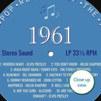 Personalised 65th Birthday Print Year 1961 Music Gift, 3 of 12