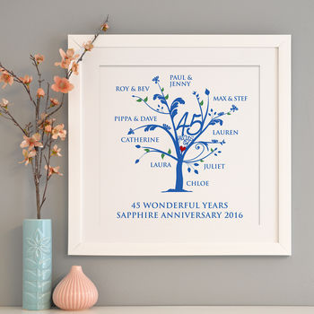 Personalised Sapphire Anniversary Family Tree Print, 12 of 12