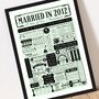 2012 Personalised 14th Ivory Wedding Anniversary Poster, thumbnail 3 of 11