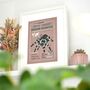 Funny Spider Art Print, Spider Fact File, thumbnail 5 of 5