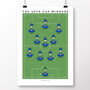 Ipswich Town 1981 Poster, thumbnail 2 of 8