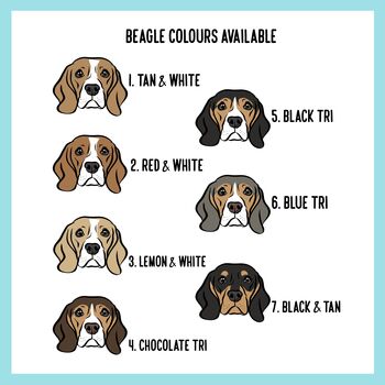 Personalised Beagle Face Mouse Mat, 4 of 5