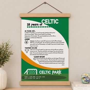 Personalised 18th Birthday Print 'Lifetime Of Support' Gift For Football Fan 50 Clubs Available, 3 of 12