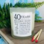 Personalised 40th Anniversary Years And Counting Candle, thumbnail 4 of 11