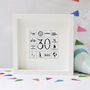 Personalised Illustrated Birthday Tile Frame, thumbnail 1 of 5