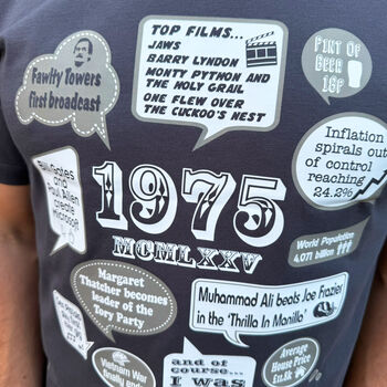 'Events Of 1975' Bespoke 50th Birthday Gift T Shirt, 2 of 10