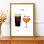 'You And Me' Personalised Drinks Print, thumbnail 1 of 11