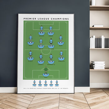 Manchester City Premier League Champions 11/12 Poster, 4 of 8
