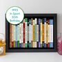 30th Birthday Print Personalised Sport Gift 1995, thumbnail 10 of 11