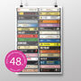 48th Birthday Personalised Print Music From 1978, thumbnail 1 of 9
