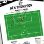 Ben Thompson Goal League Two 2026 Bromley Print, thumbnail 2 of 2
