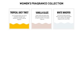 Women's Perfumed Body Mist | Sweet, Floral Or Fruity Fragrances | Vegan Body Spray, 7 of 11
