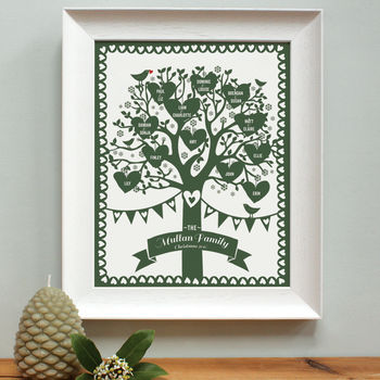 Personalised Family Christmas Tree Framed Print, 3 of 4