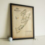 Personalised Vintage Golf Map Art For Any Golf Course, thumbnail 1 of 5