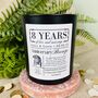 Personalised 8th Bronze Anniversary Meaning Candle, thumbnail 4 of 11