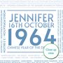 Personalised 60th Birthday Print Year Facts 1964 Gift, thumbnail 6 of 12