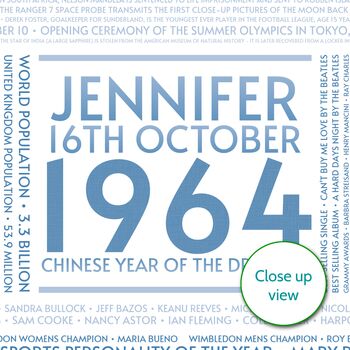 Personalised 60th Birthday Print Year Facts 1964 Gift, 6 of 12