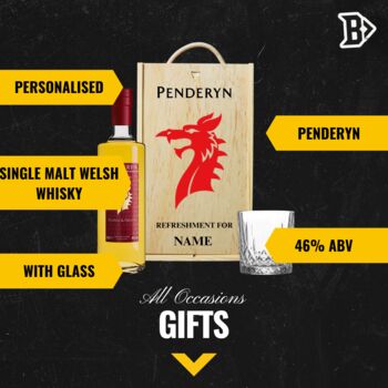 Personalised Penderyn Single Malt Welsh Whisky Gift Set With Glass, 2 of 4