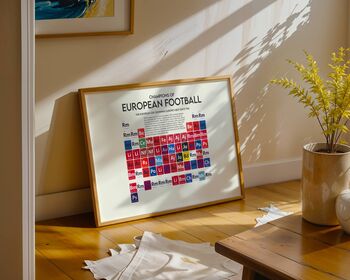 European Football Champions Periodic Table Art Print, 5 of 12