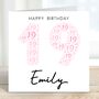 Personalised 19th Birthday Card For Her, thumbnail 1 of 2