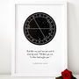 Taurus Star Map Gift + Astrologer Write Up Option, thumbnail 6 of 12