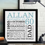 Personalised 60th Birthday Typographic Art, thumbnail 5 of 6